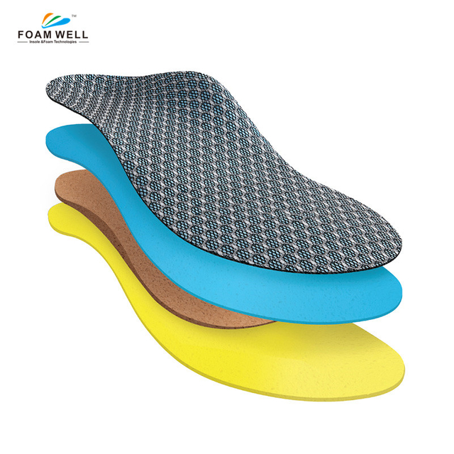 foamposite insole