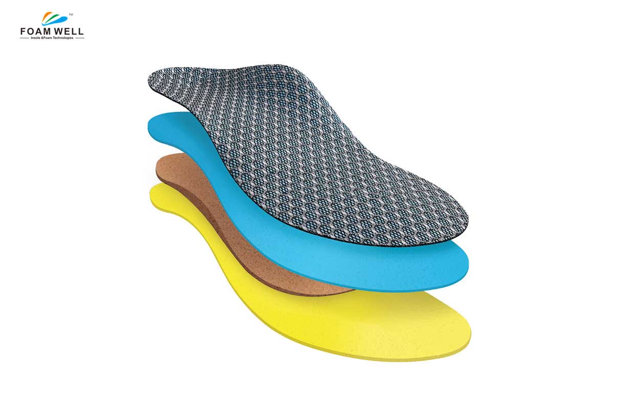 What are orthotic insoles? What are their benefits? Foamwell