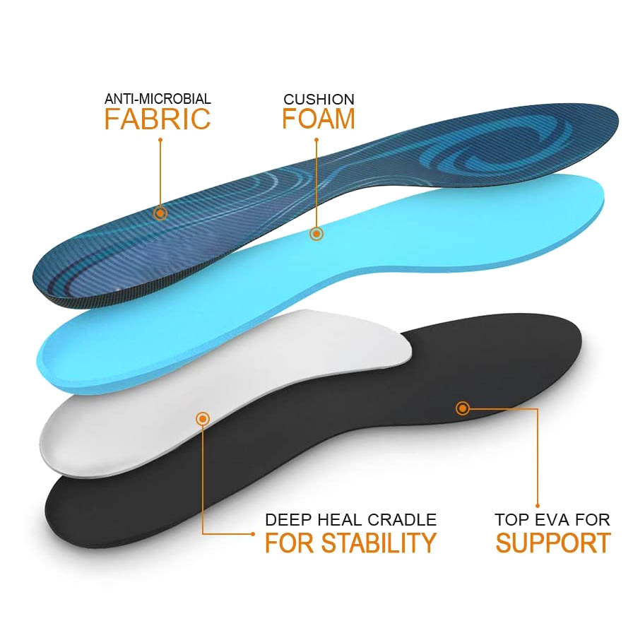 FM- 07 Plantar Fasciitis Insoles Arch Support Orthotic Shoe Inserts with Cushioning Relieve Pain Orthotic Shoe Insoles